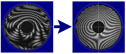 AccuFiz D Short Coherence Fizeau Interferometer - 4D Technology