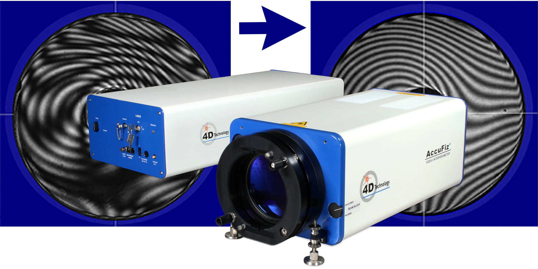 AccuFiz D Short Coherence Fizeau Interferometer - 4D Technology