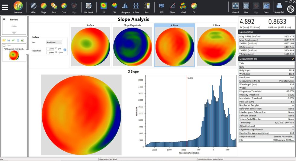 4Sight Focus Analysis Software - 4D Technology