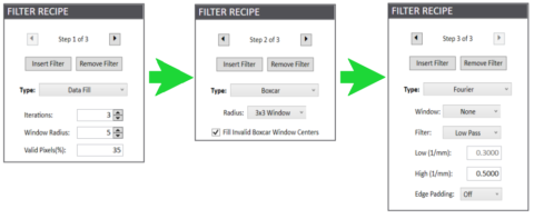 4Sight Focus Analysis Software - 4D Technology