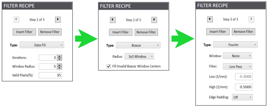 Analysis software - Data Filtering - 4Sight Focus