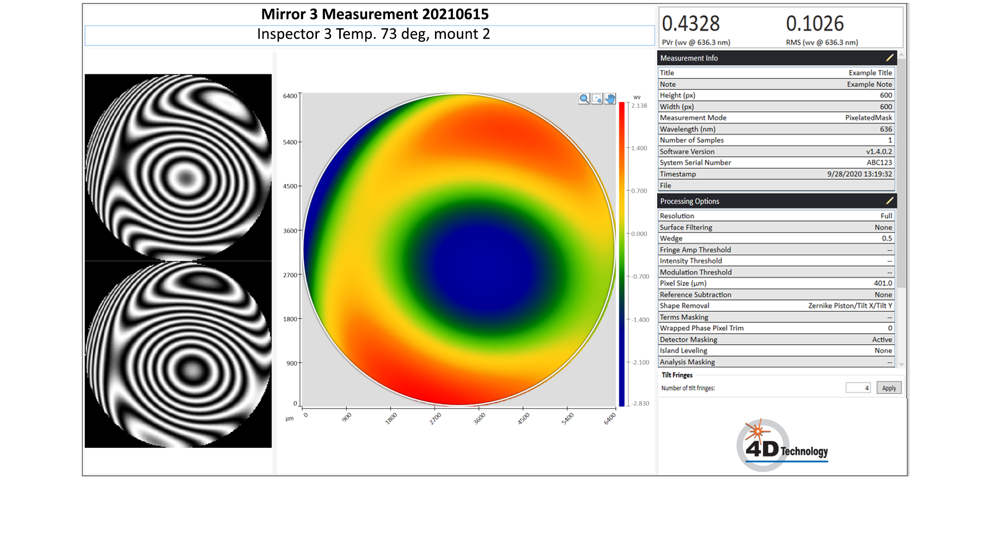 Interferometer Data Analysis Software: 4Sight Focus