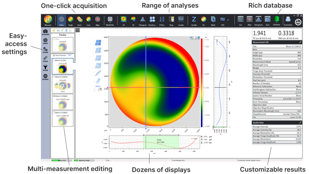 Interferometer analysis software - 4Sight Focus