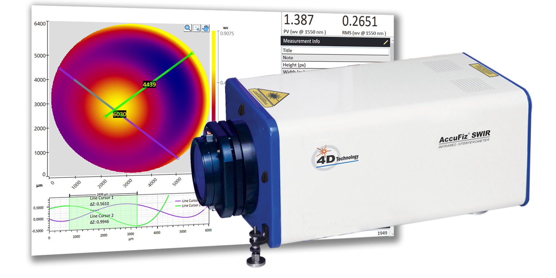 4D Technology AccuFiz SWIR Laser Interferometer