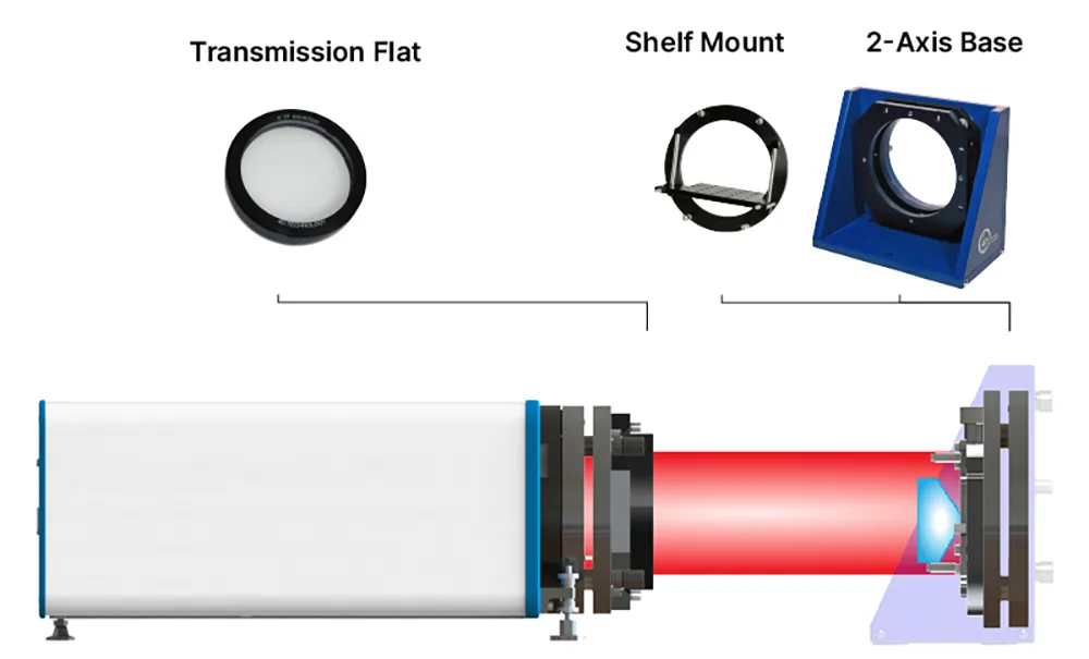 measure corner cube, measure prism, optical setups, short coherence laser interferometer