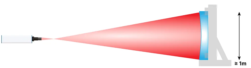 concave optics surface error, measure convex optics, twyman-green interferometer