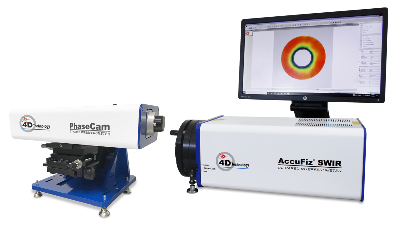 Optical Communications 4D Technology