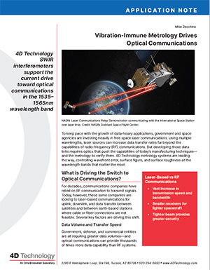 metrology for optical communications